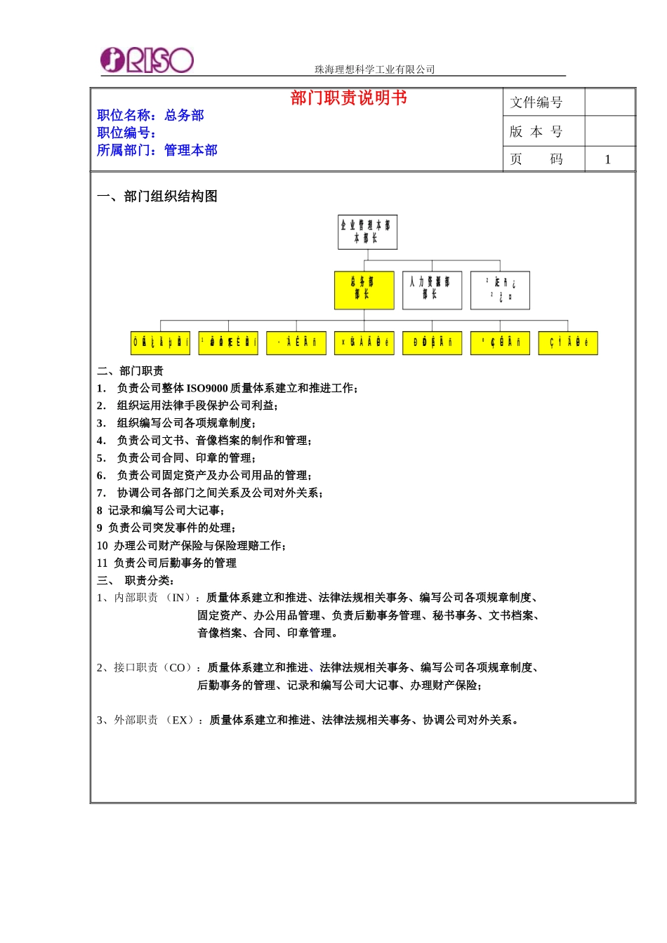 部门职责说明书.doc_第1页