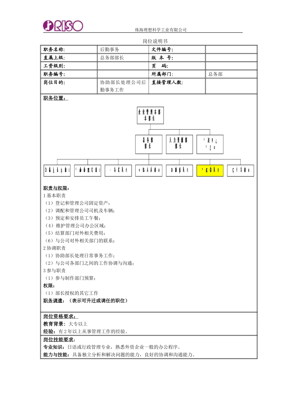 后勤事务.doc_第1页