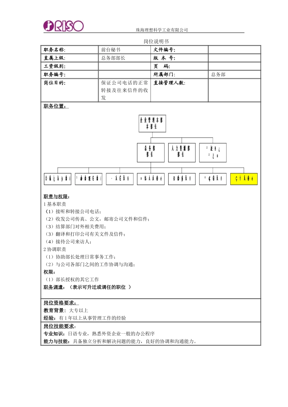 前台秘书.doc_第1页