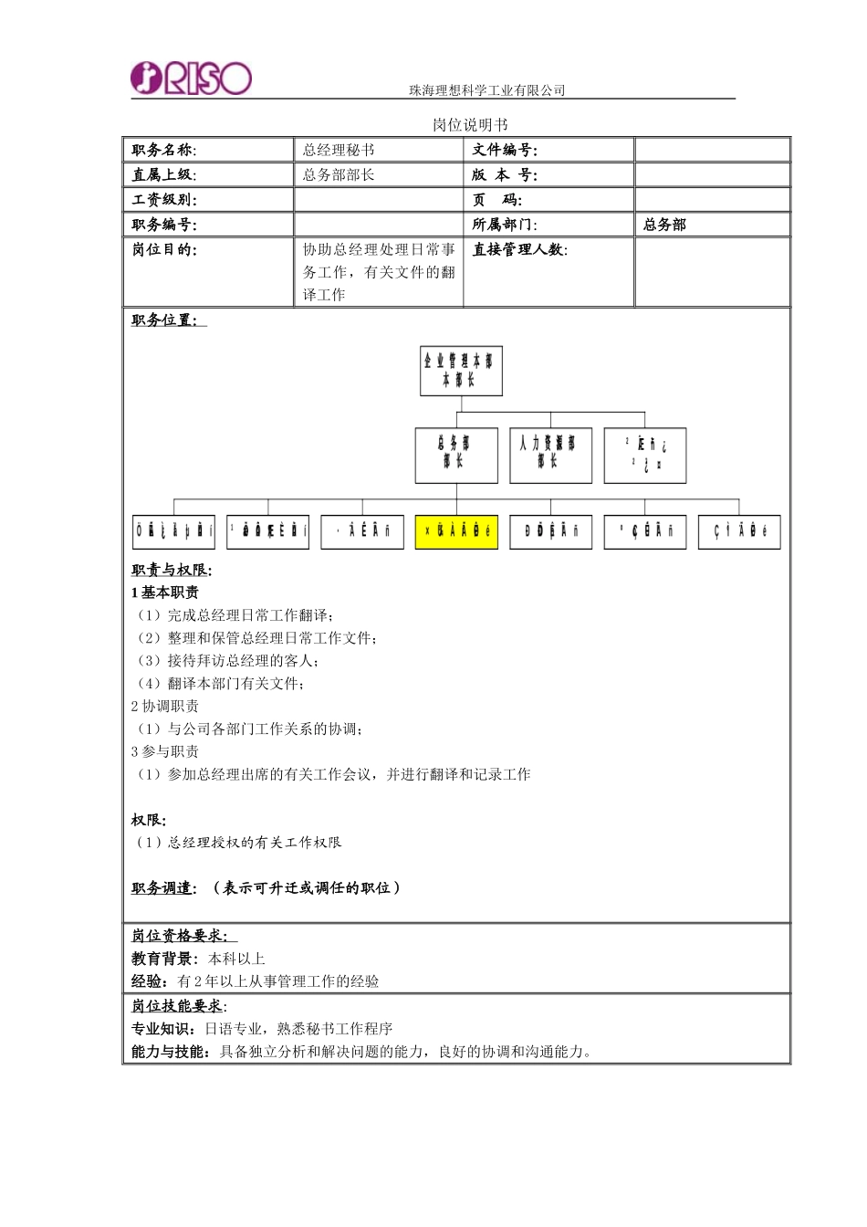总经理秘书.doc_第1页
