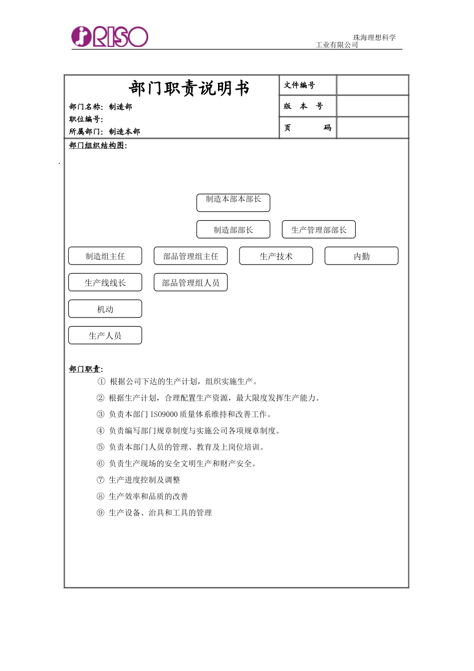 制造部职位说明书（2002）.doc_第1页
