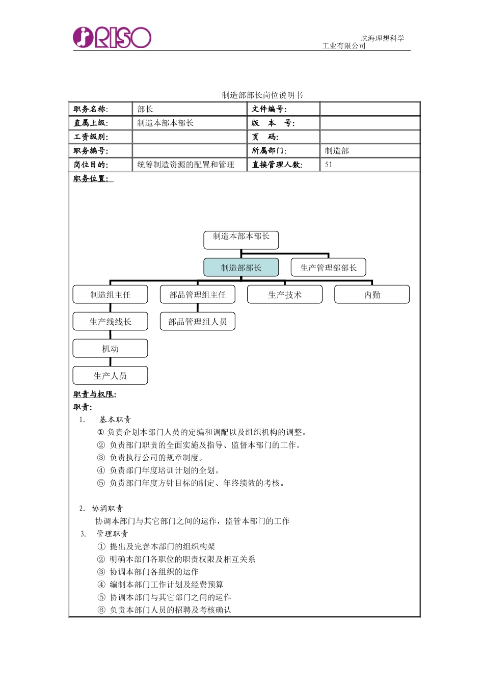 制造部职位说明书（2002）.doc_第3页