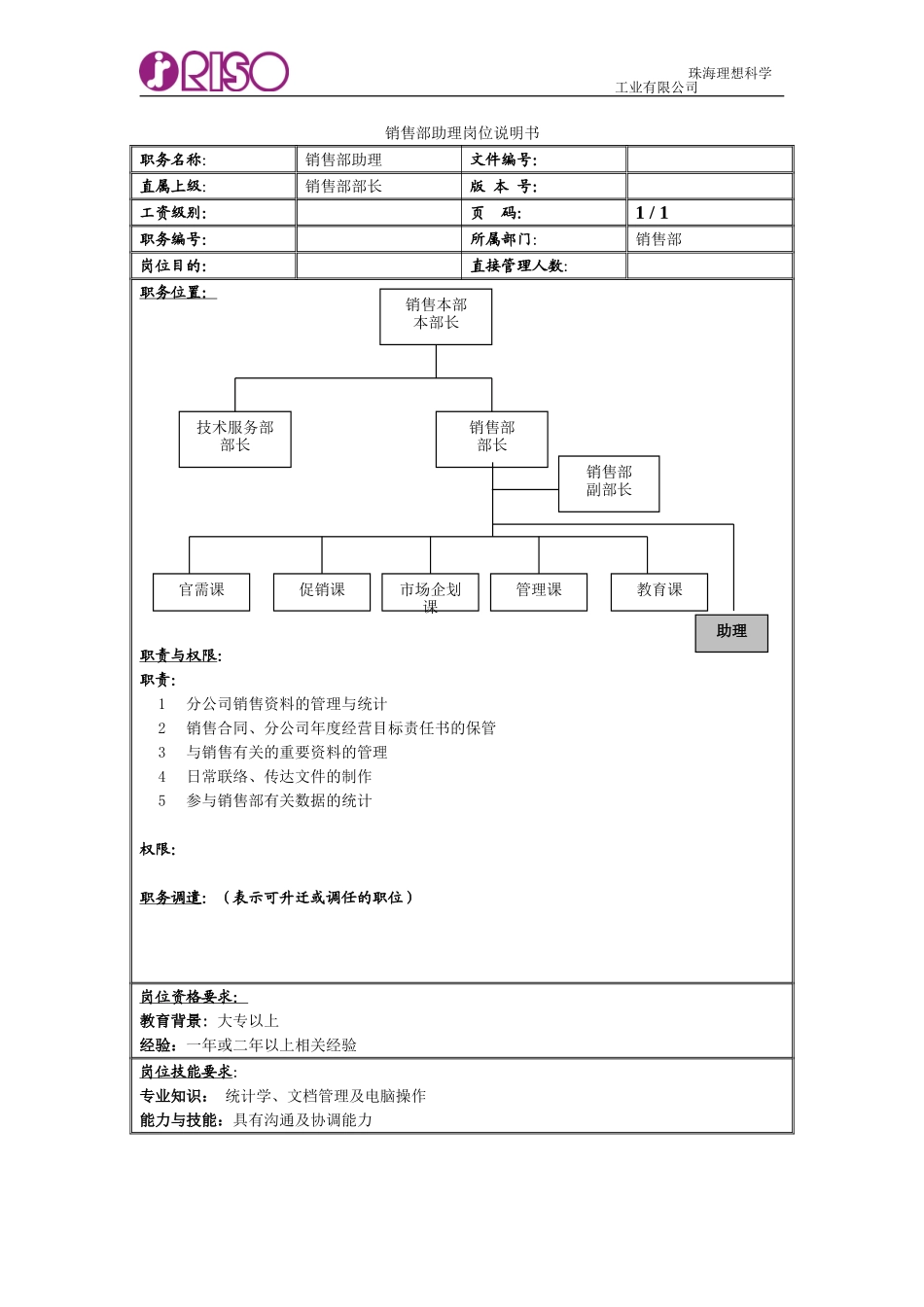 RISO岗位说明书助理02.doc_第1页