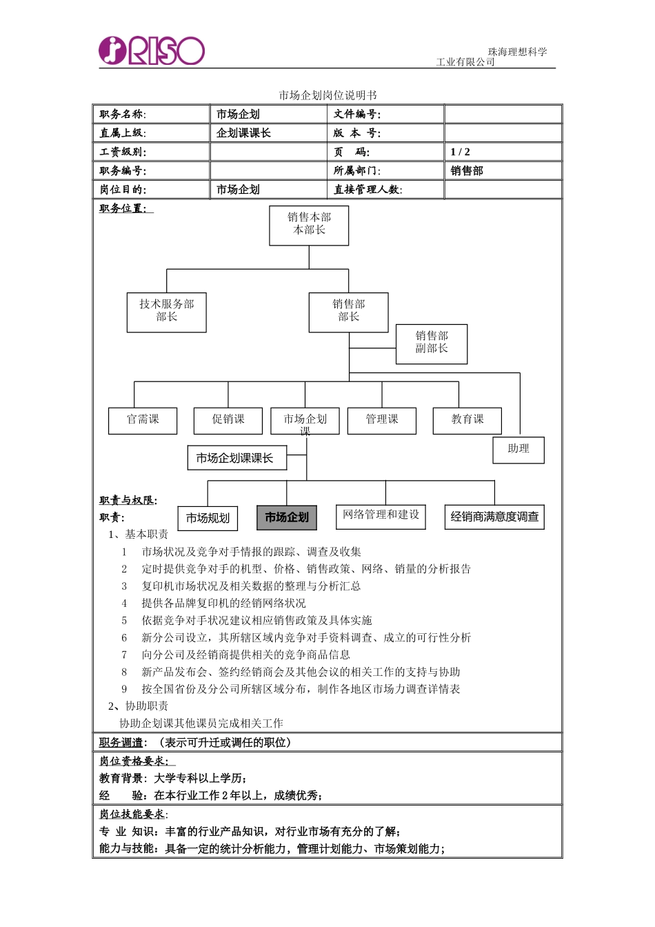 张.doc_第1页