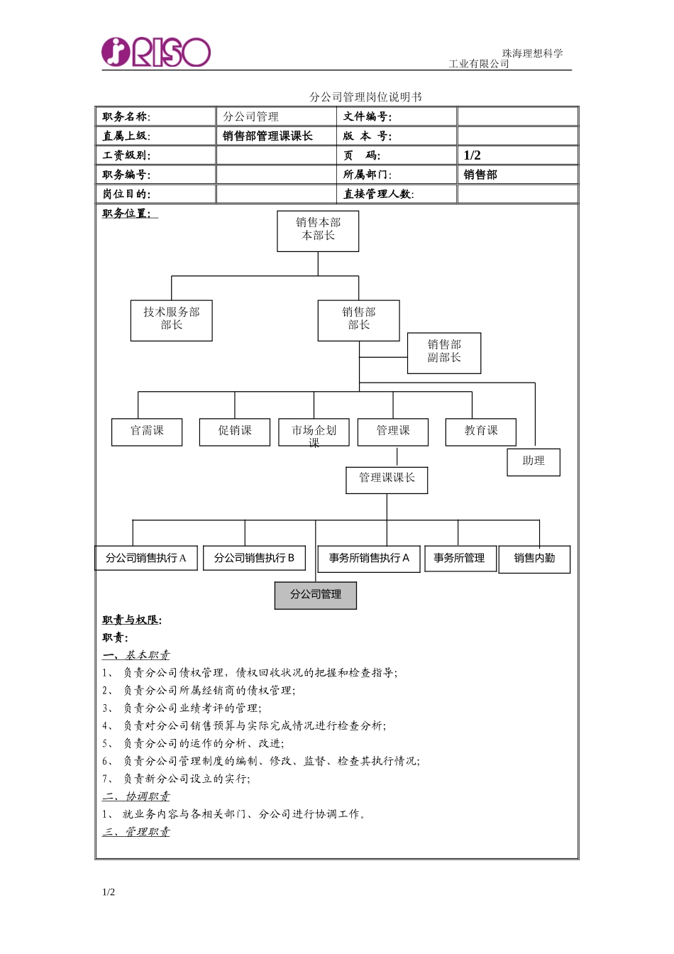 分公司管理空表.doc_第1页