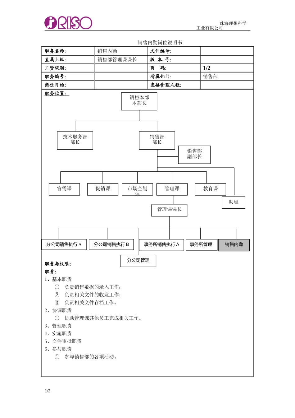 销售内勤空表12345.doc_第1页
