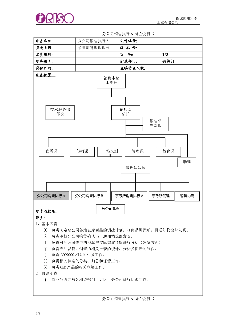 销售执行A空表1234567.doc_第1页