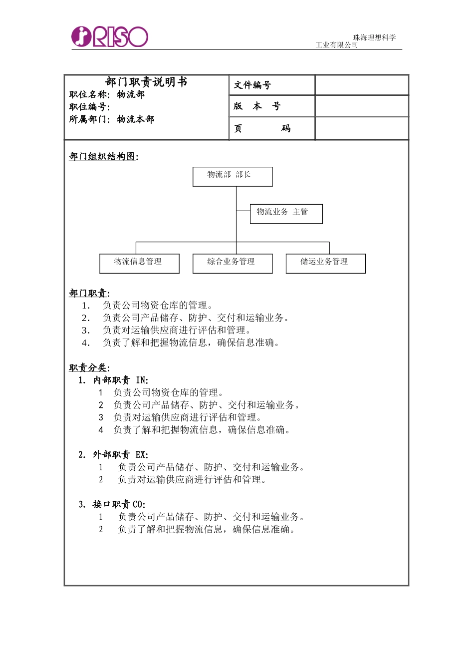 部门职责说明书.doc_第1页