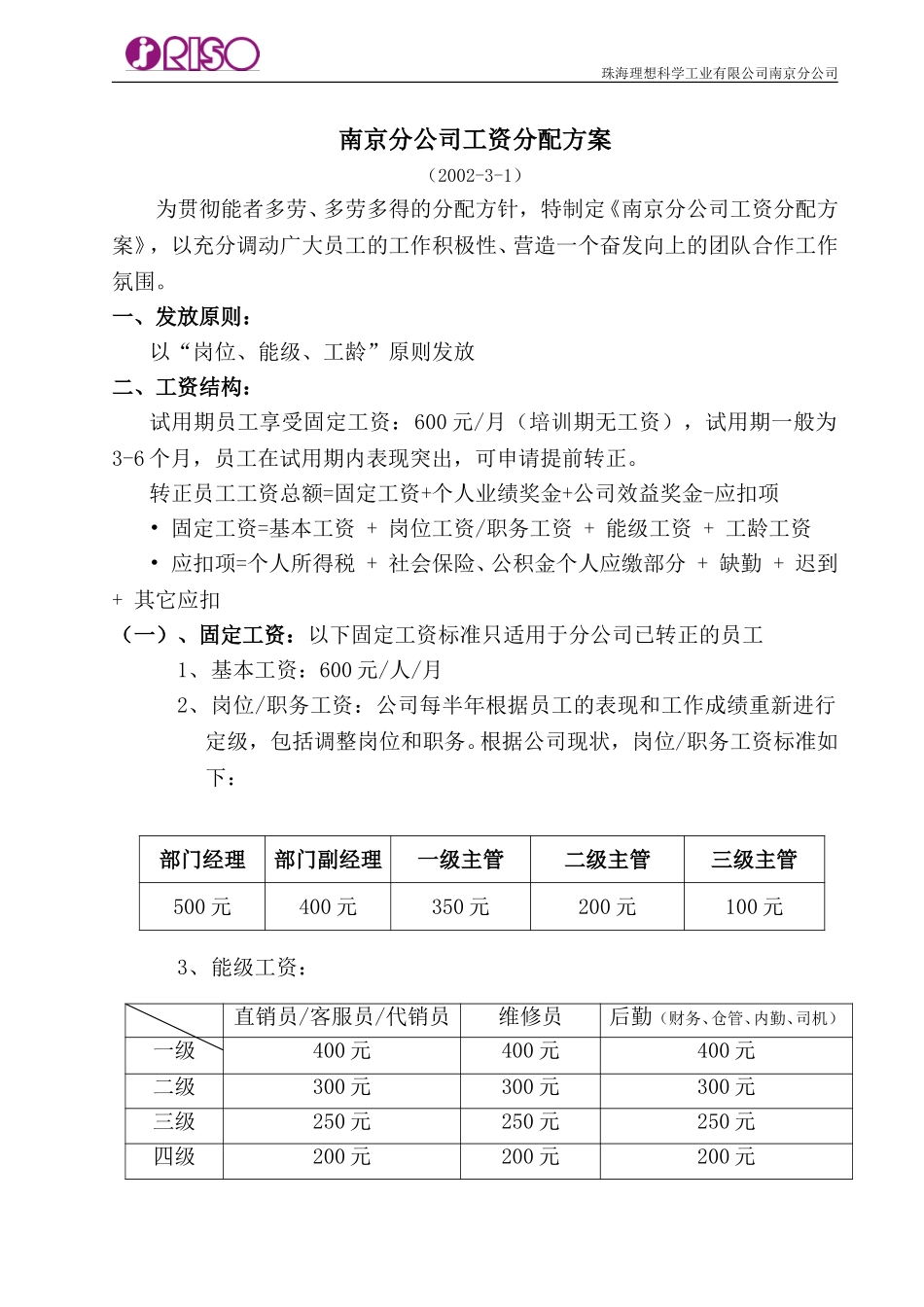 分公司制度（02年）.doc_第1页
