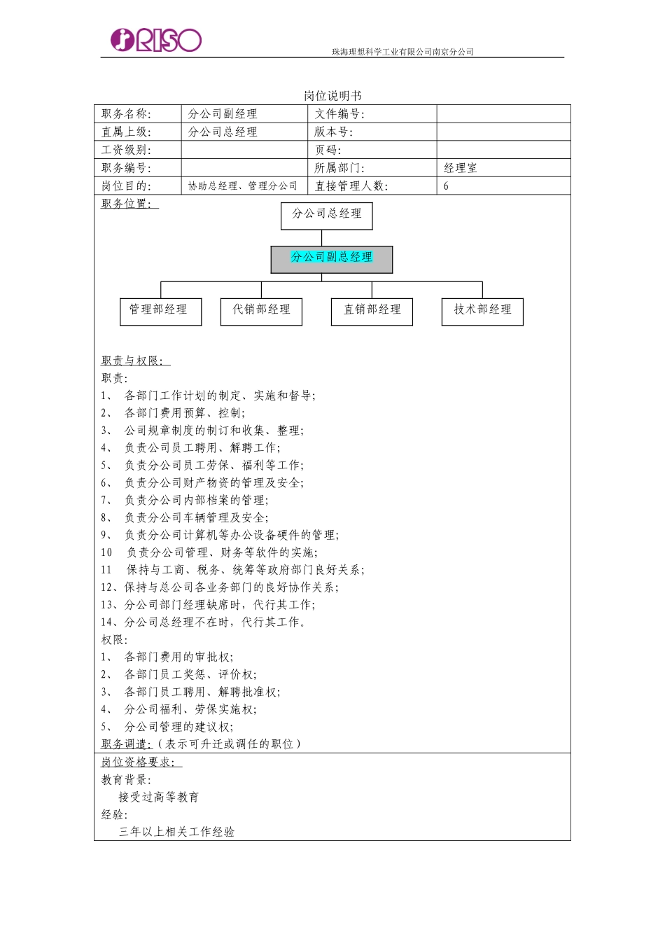 副总经理岗位说明书（10.8）.doc_第1页