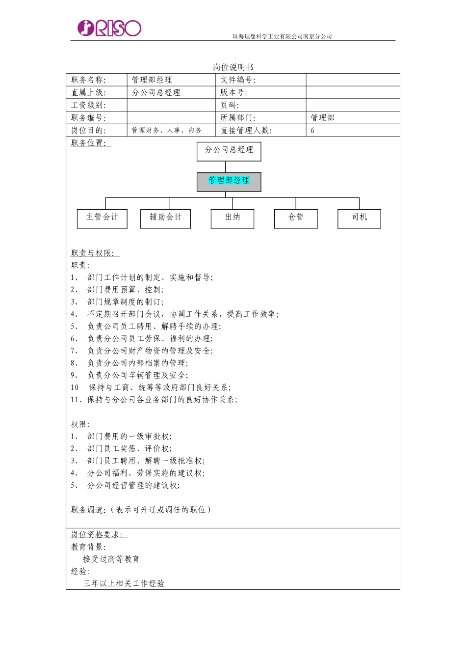 管理部经理岗位说明书（10.8）.doc_第1页