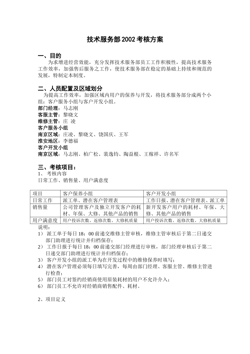 技术服务部2002考核方案（修订案）.doc_第1页