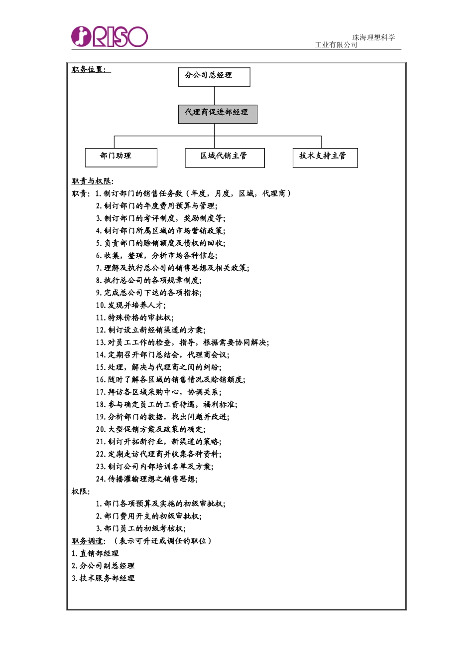 南京分公司岗位说明书（代销部门经理）.doc_第2页