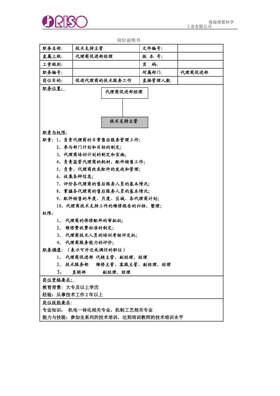 南京分公司岗位说明书(代销技术支持主管).doc_第1页