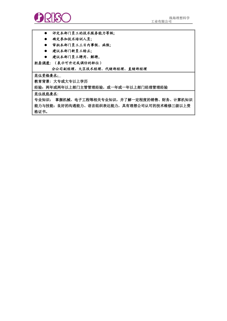 南京分公司技术部岗位说明书.doc_第2页