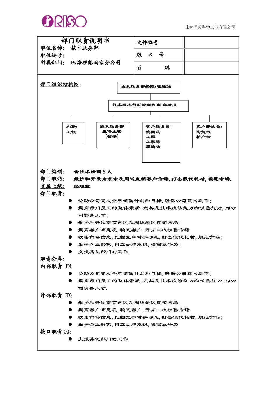 南京分公司技术部职责说明书.doc_第1页
