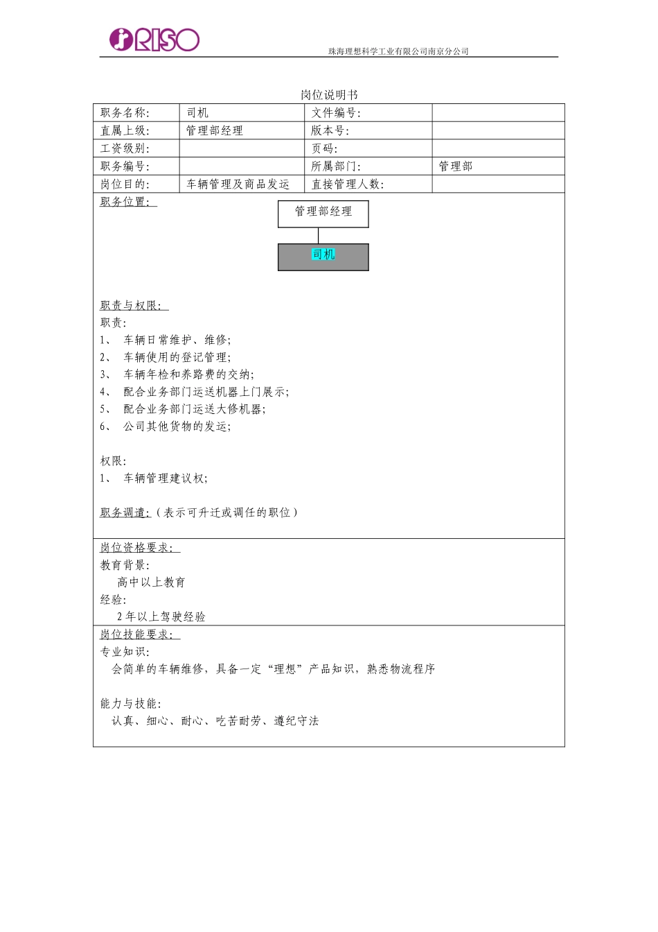 南京分公司司机岗位说明书（10.8）.doc_第1页