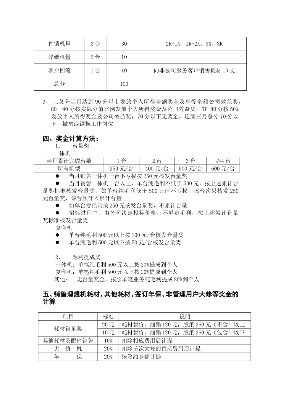 直销部2002年6月考核分配方案.doc_第2页