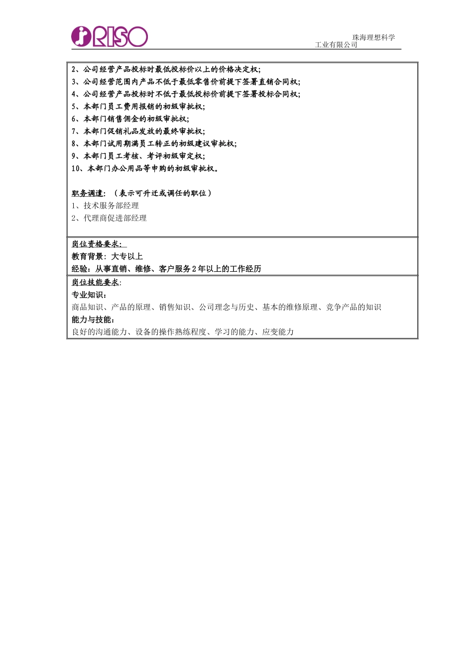 直销部经理岗位说明书.doc_第2页