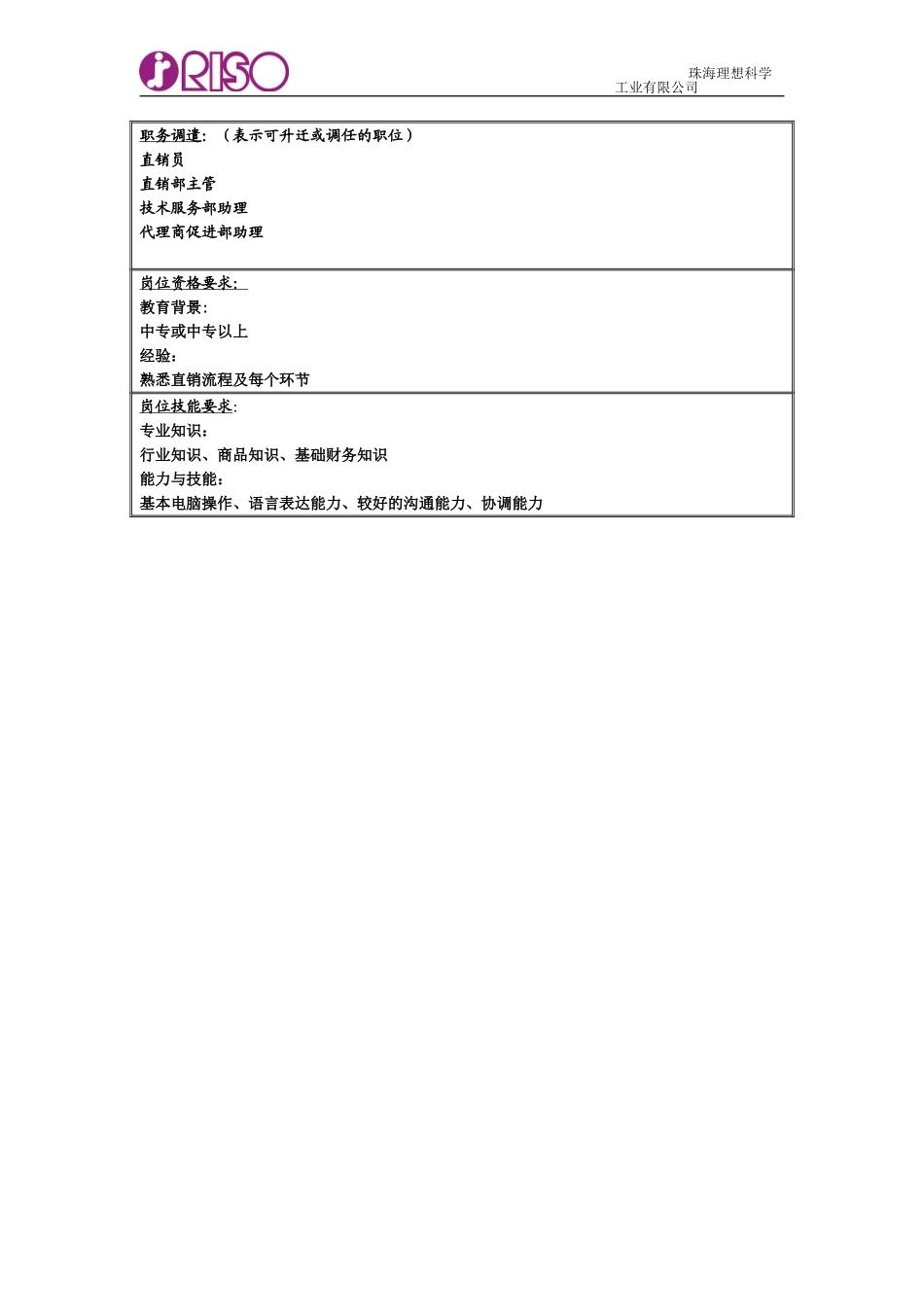 直销部助理岗位说明书.doc_第2页