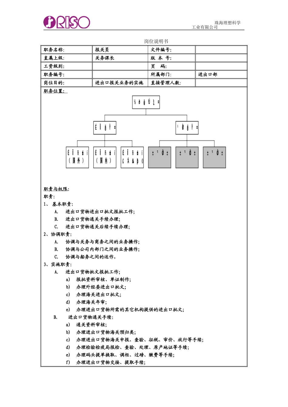 RISO岗位说明书（报关员）.doc_第1页