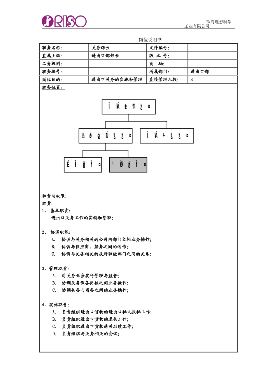 RISO岗位说明书（关务课课长）.doc_第1页