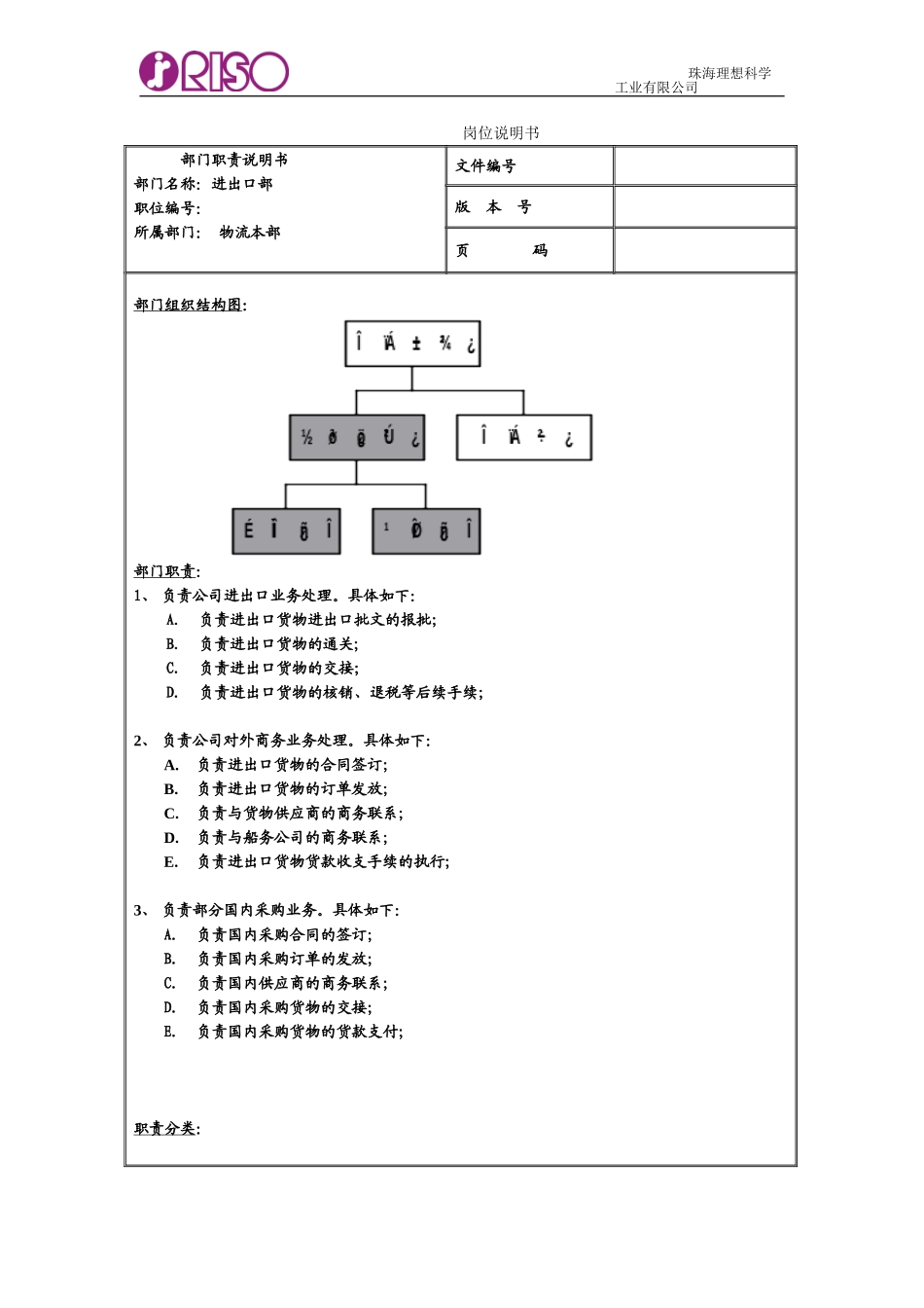 RISO岗位说明书（进出口部）.doc_第1页