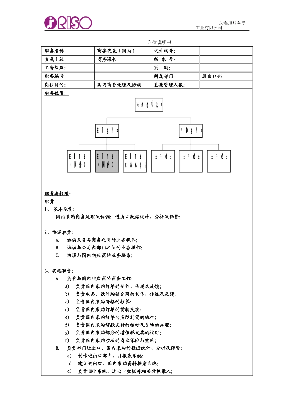 RISO岗位说明书（商务代表 国内）.doc_第1页