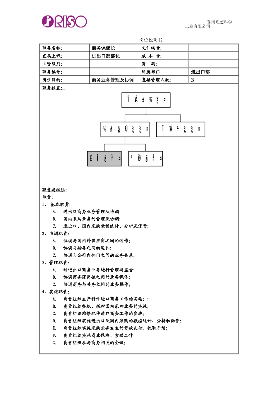 RISO岗位说明书（商务课长）.doc_第1页
