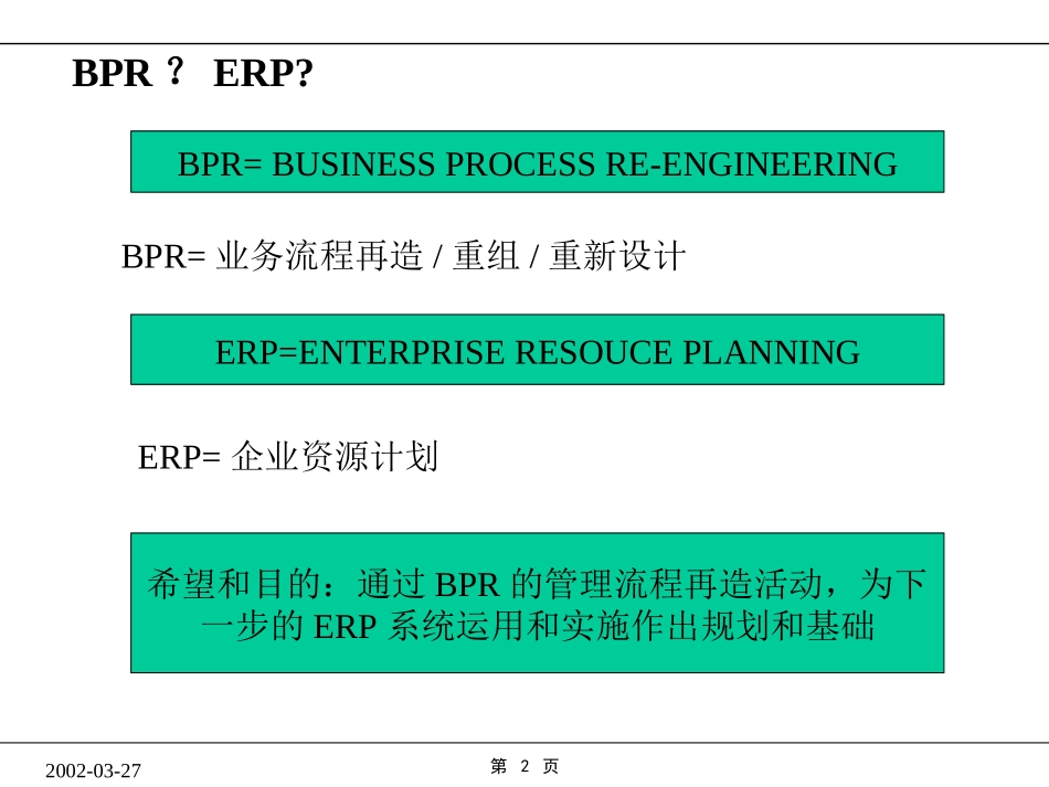 业务流程培训资料.ppt_第2页