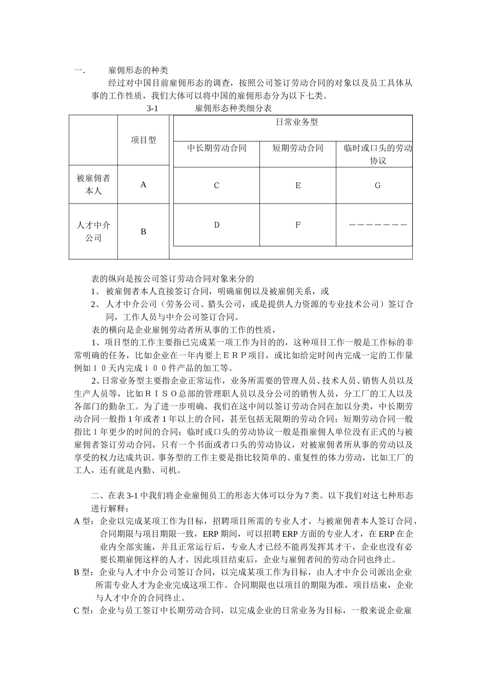 103雇佣形态提案报告书Chinese.doc_第2页