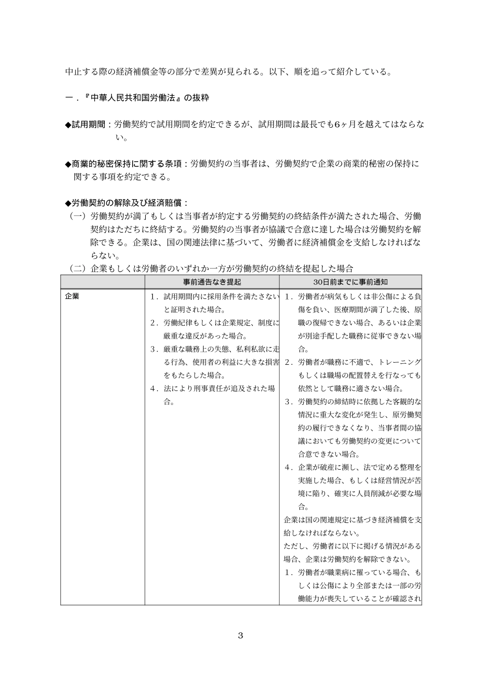 ＲＩＳＯ各地の労働法規(021219)Japanese.doc_第3页
