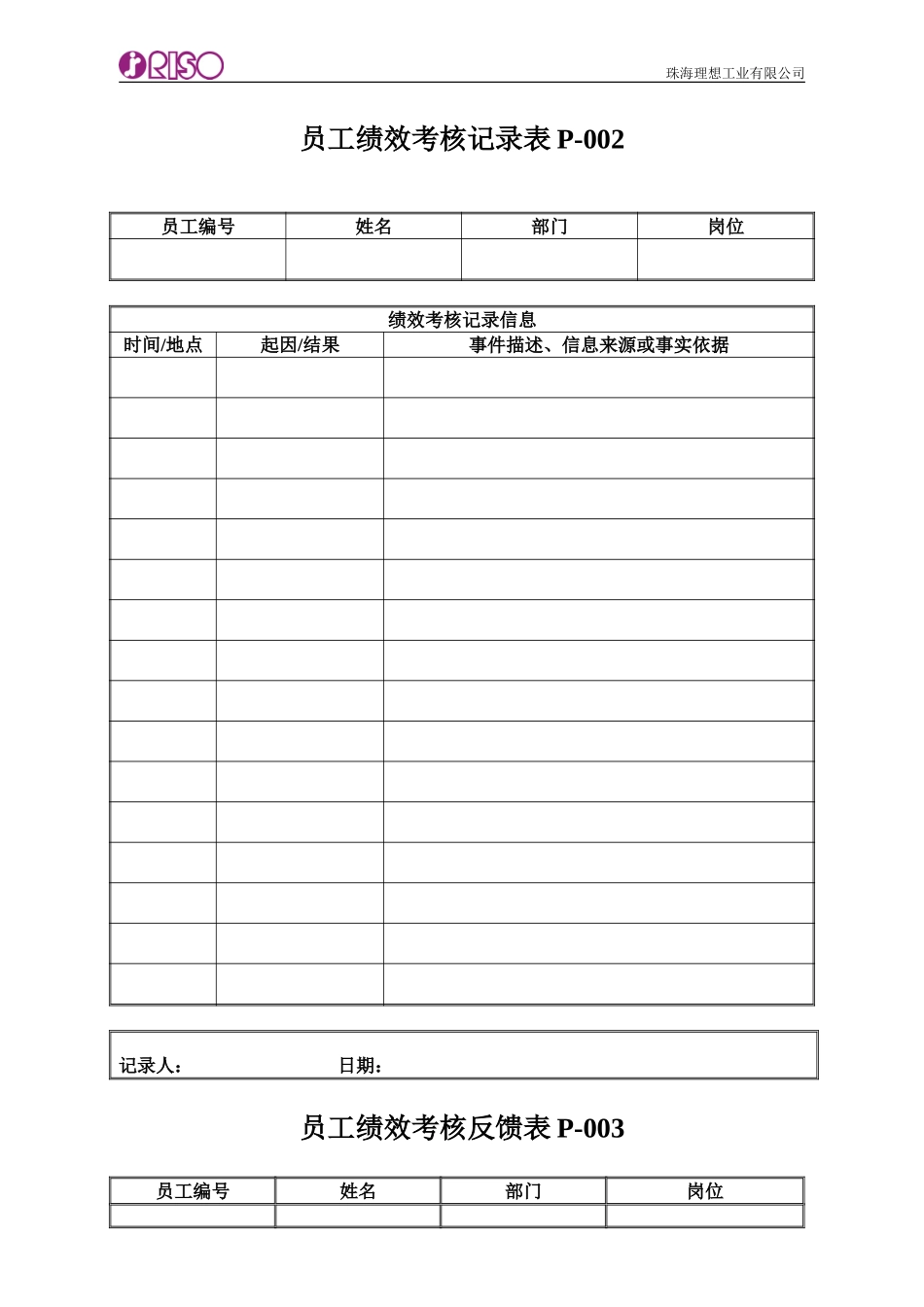 员工绩效考核附表.doc_第1页