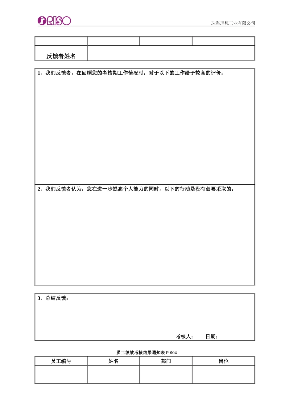 员工绩效考核附表.doc_第2页