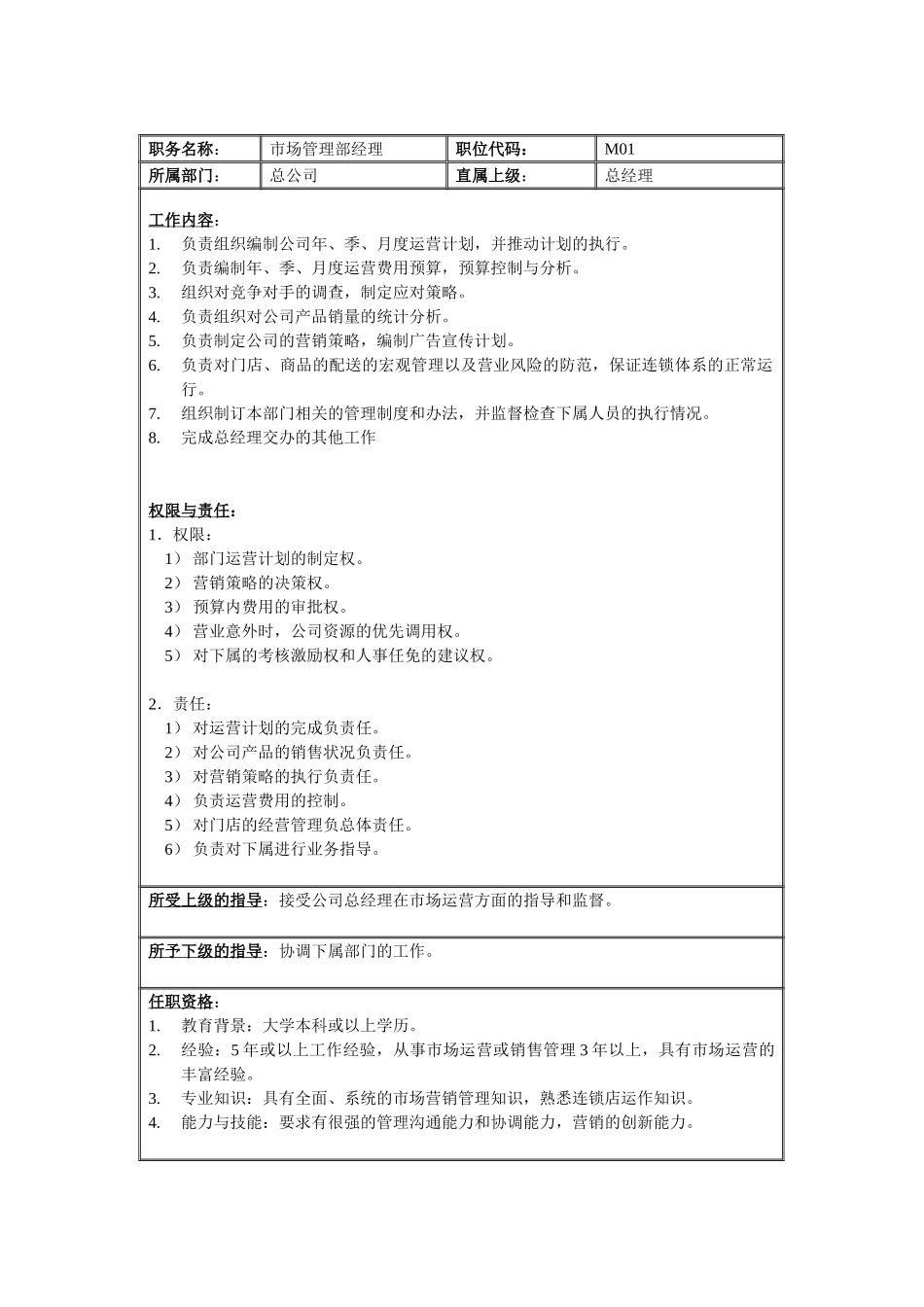 zhaopin.doc_第3页