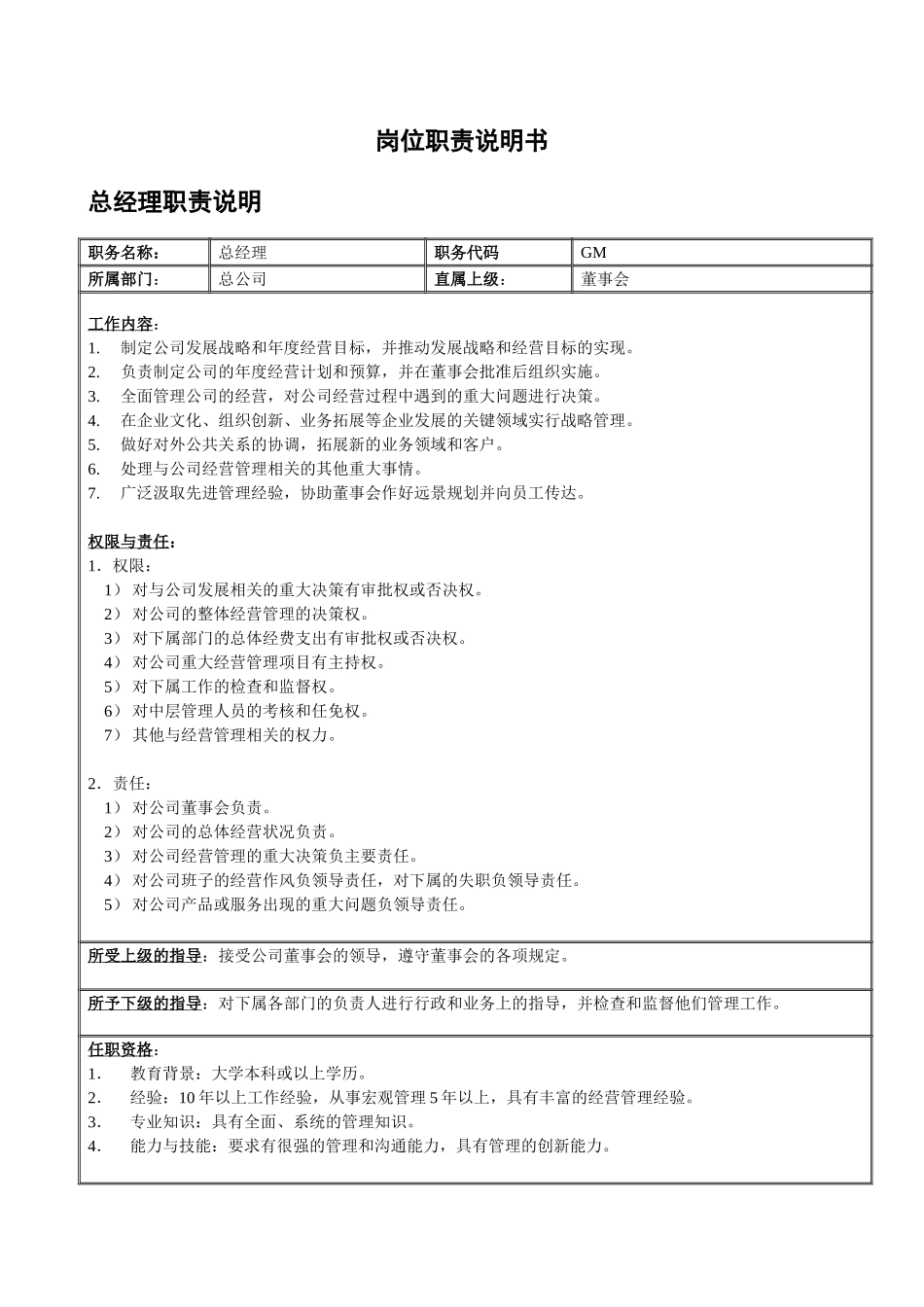 岗位职责说明书.doc_第1页
