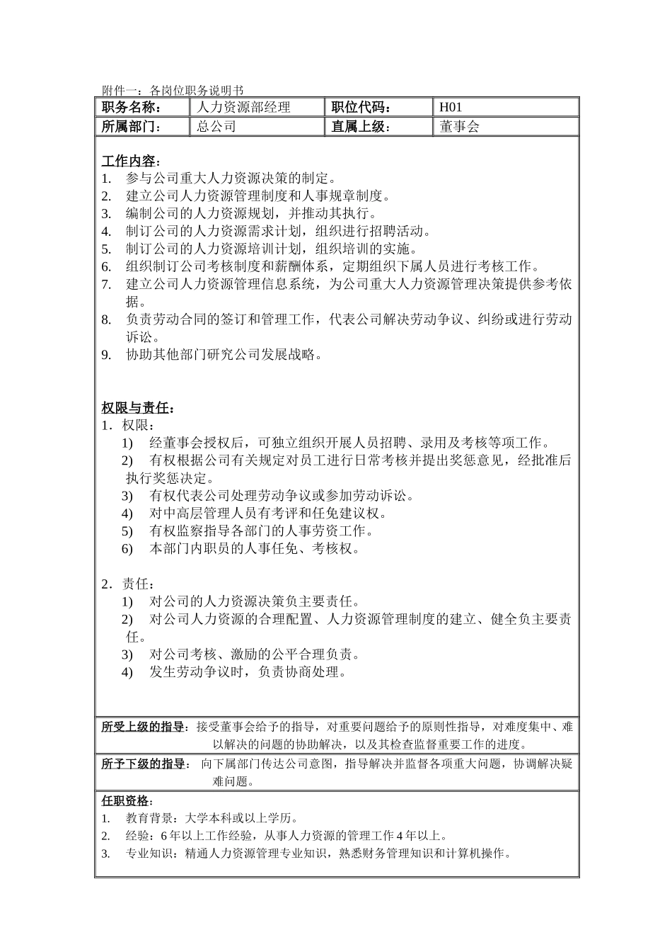 招聘计划.doc_第2页