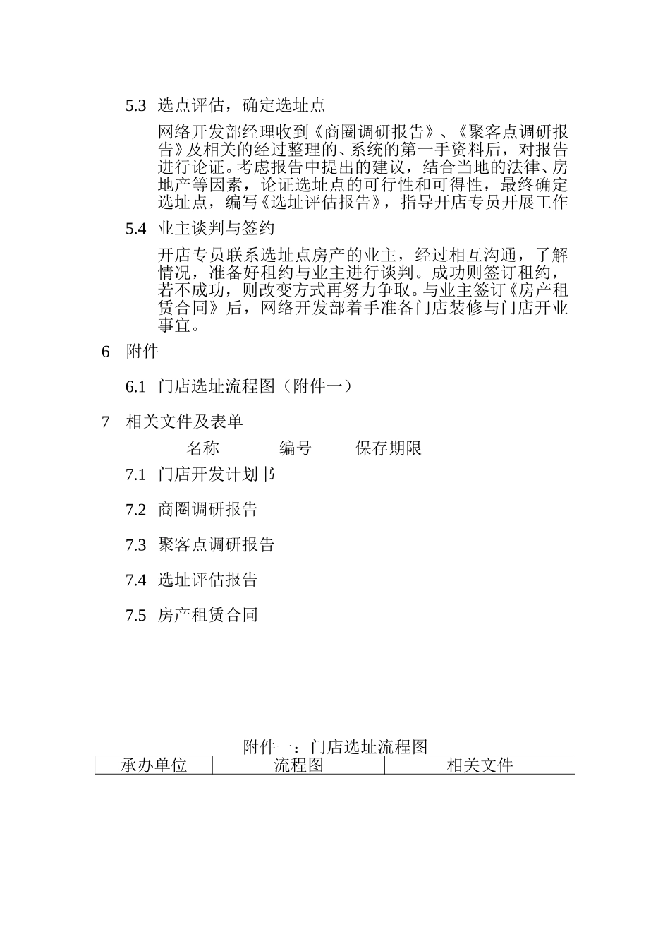 门店选址程序.doc_第3页