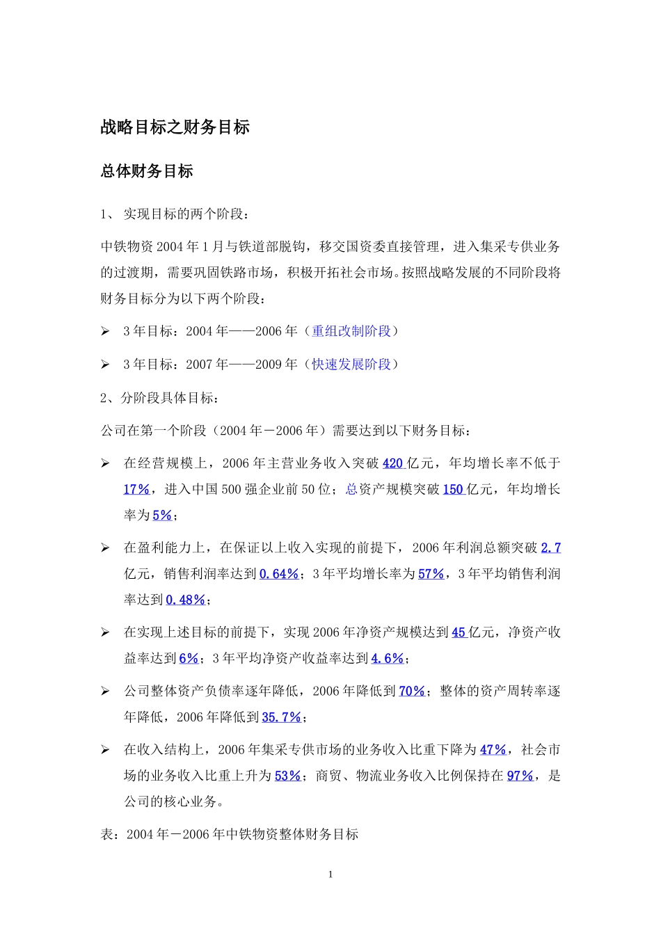 nfeng-战略目标之财务目标-0622.doc_第1页