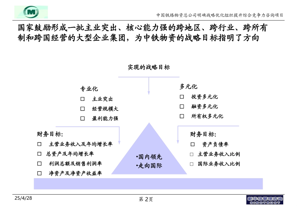 nfeng-中铁物资战略目标之财务目标.ppt_第2页