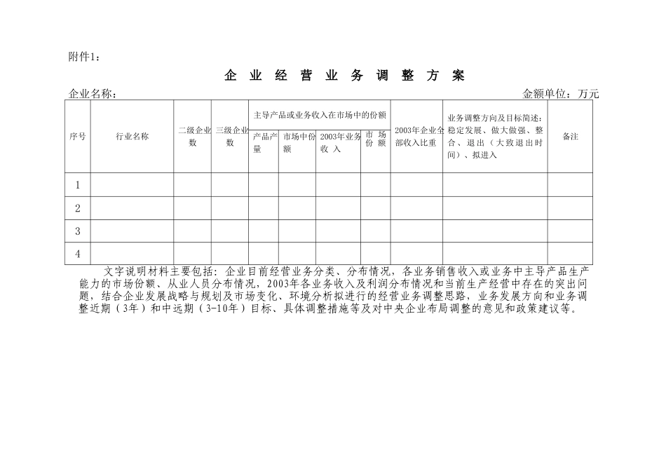 qygg_0065_fj01.doc_第1页