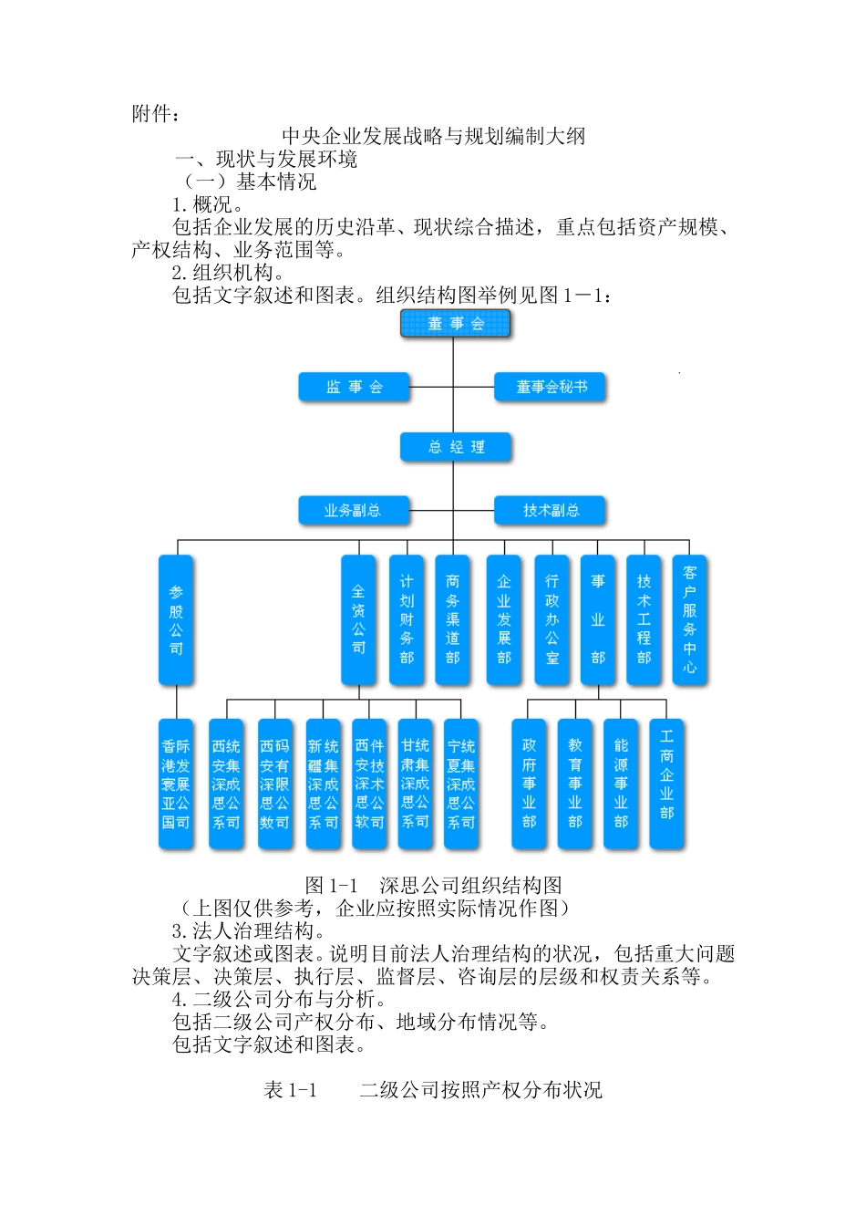 qygg_0069_fj01.doc_第1页