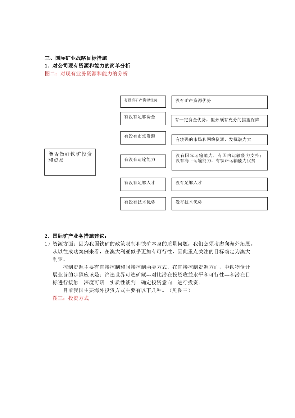黄志伟-中铁物资国际矿业战略.doc_第3页