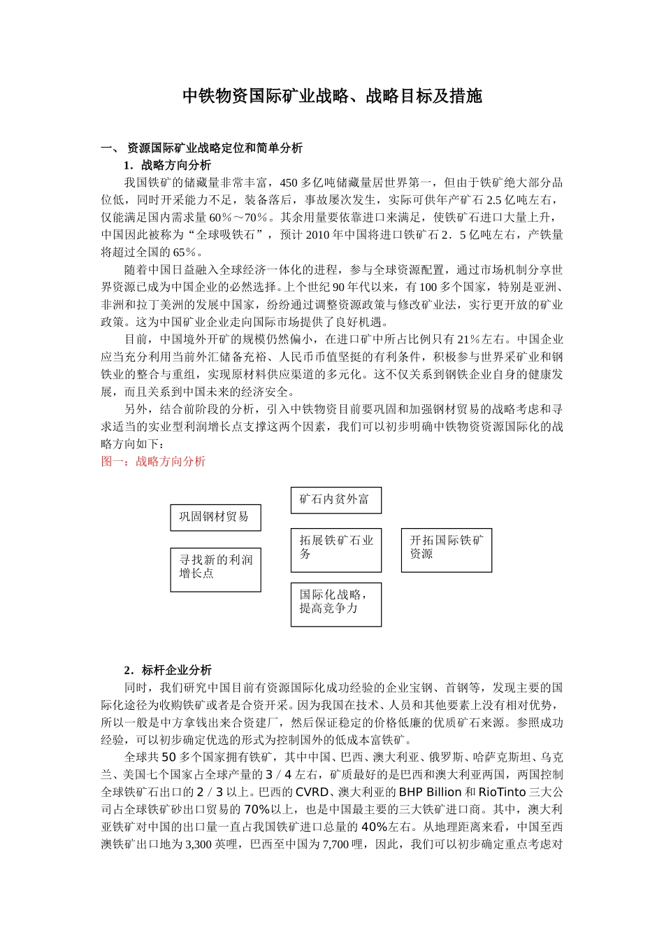中铁物资国际矿业战略.doc_第1页