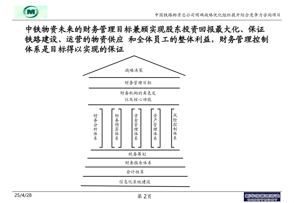 nfeng-财务及资金管理－0607.ppt_第2页