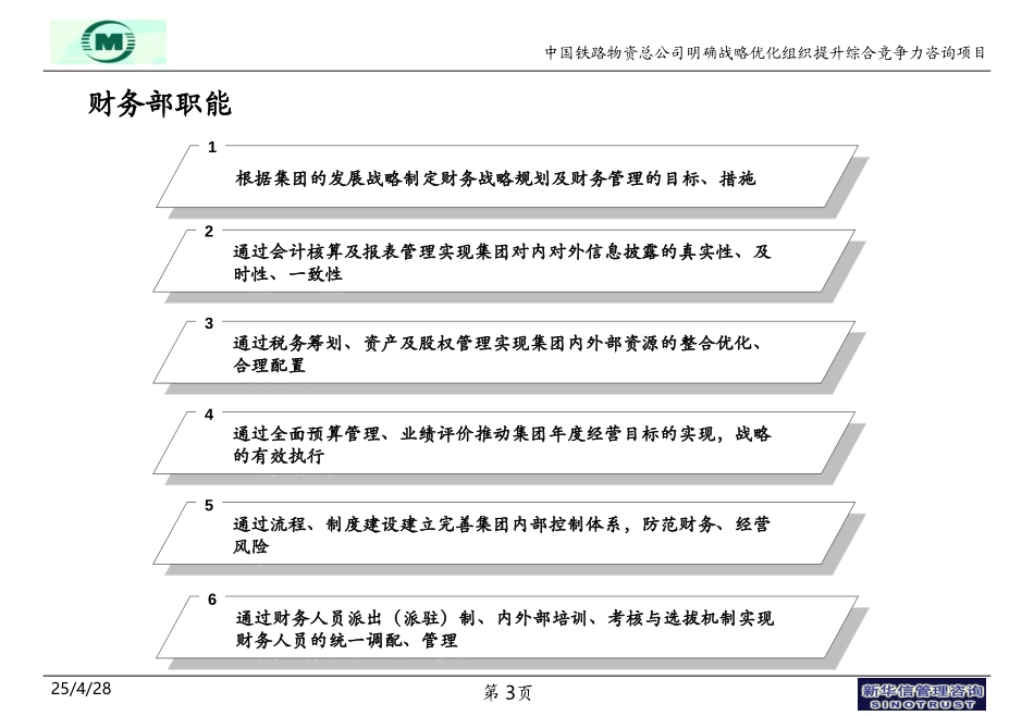nfeng-组织结构-0607.ppt_第3页