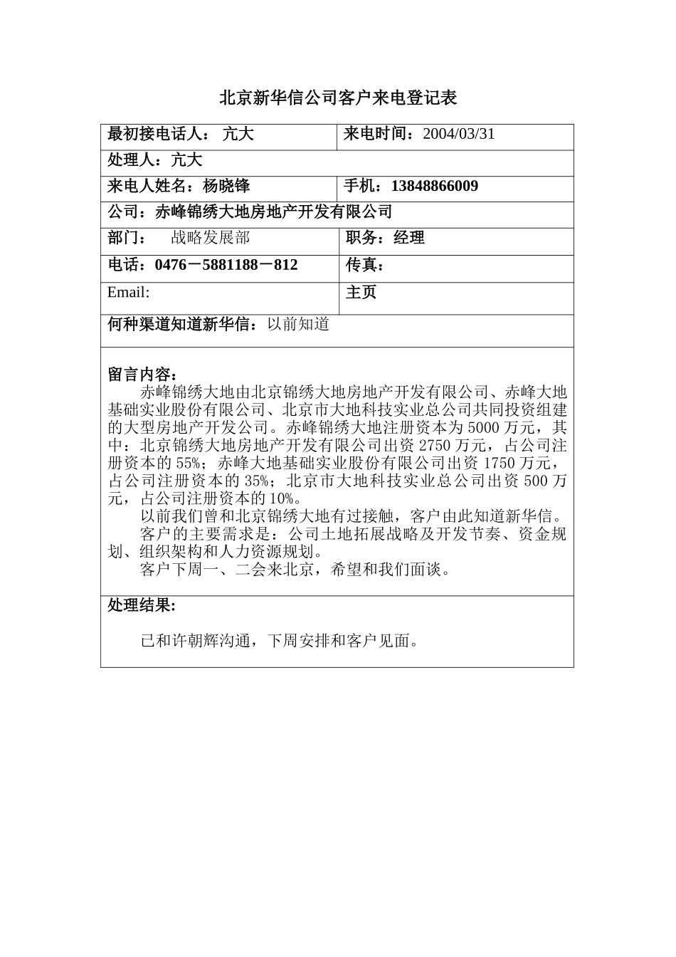 赤峰锦绣大地战略、组织和HR咨询call in记录表040331.doc_第1页