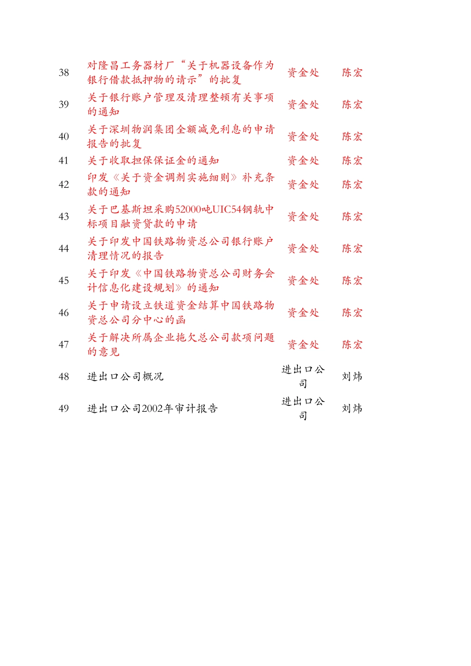 资料清单.xls_第3页