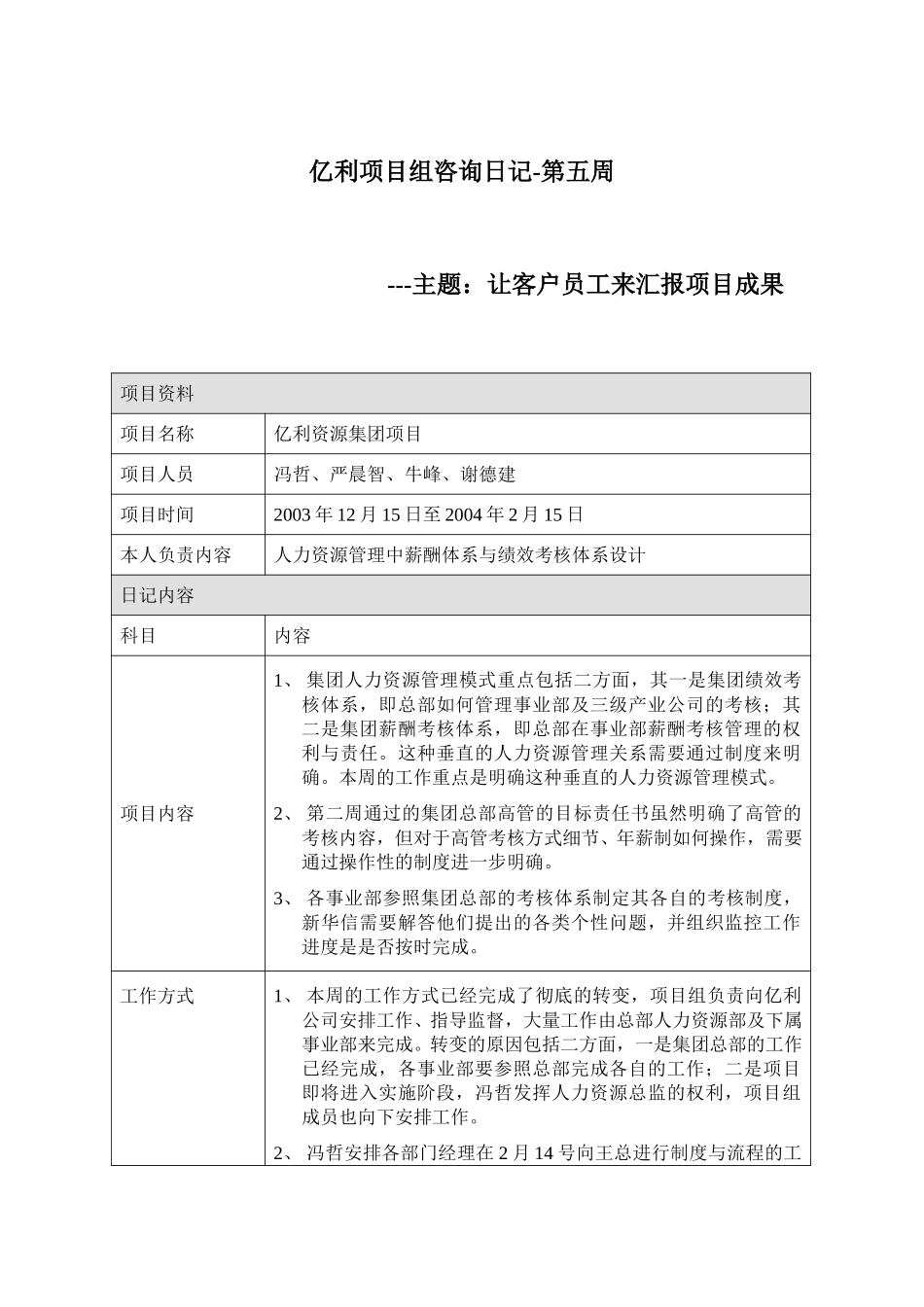 亿利项目日记-第五周.doc_第1页