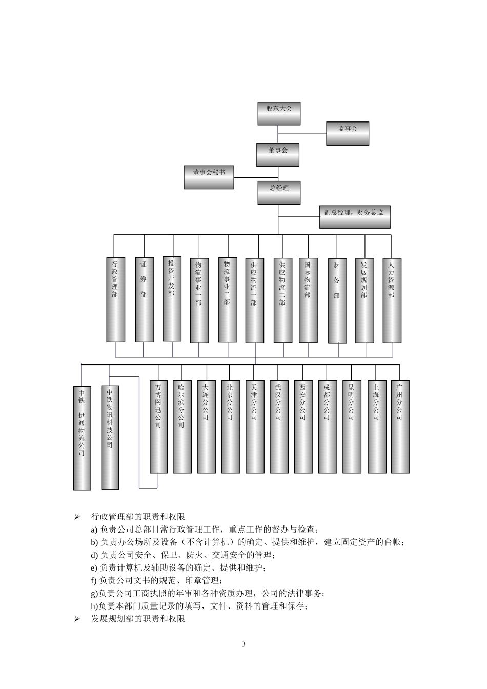 物总咨询项目材料.doc_第3页
